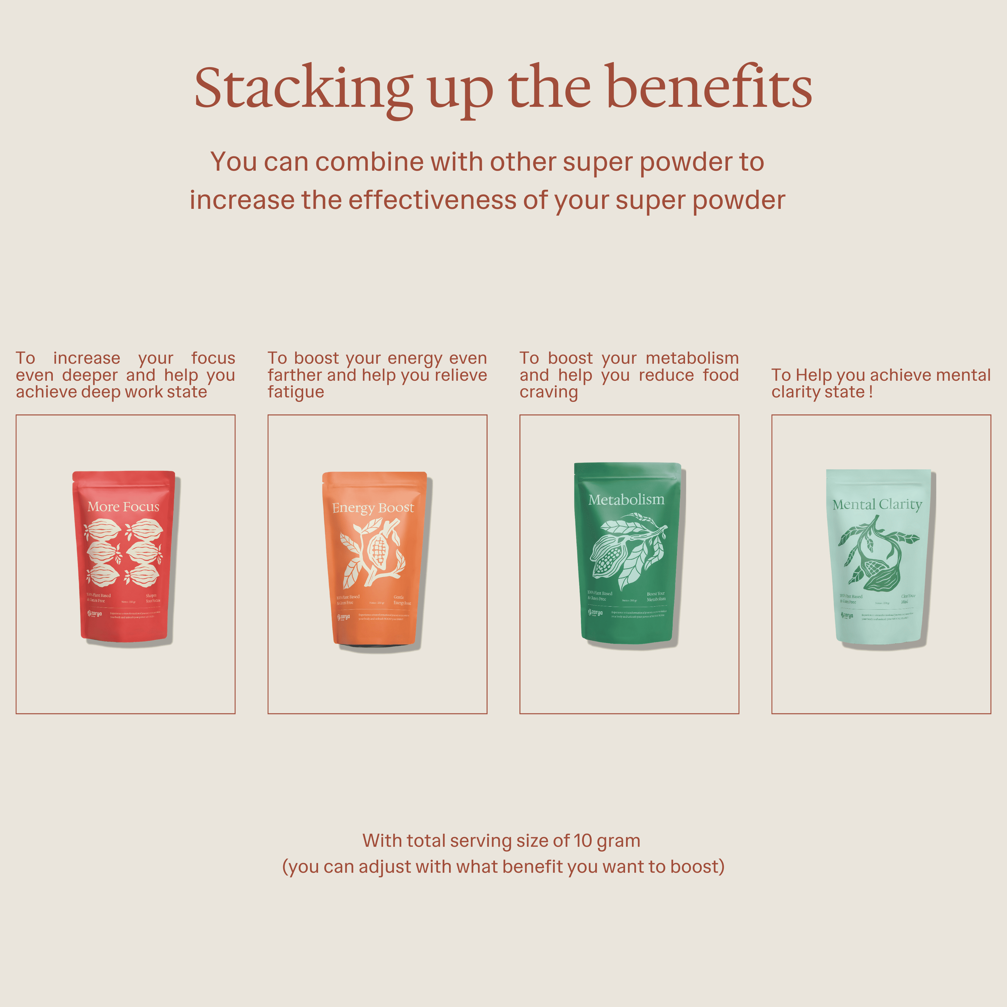 Super Powder Mental Resilience