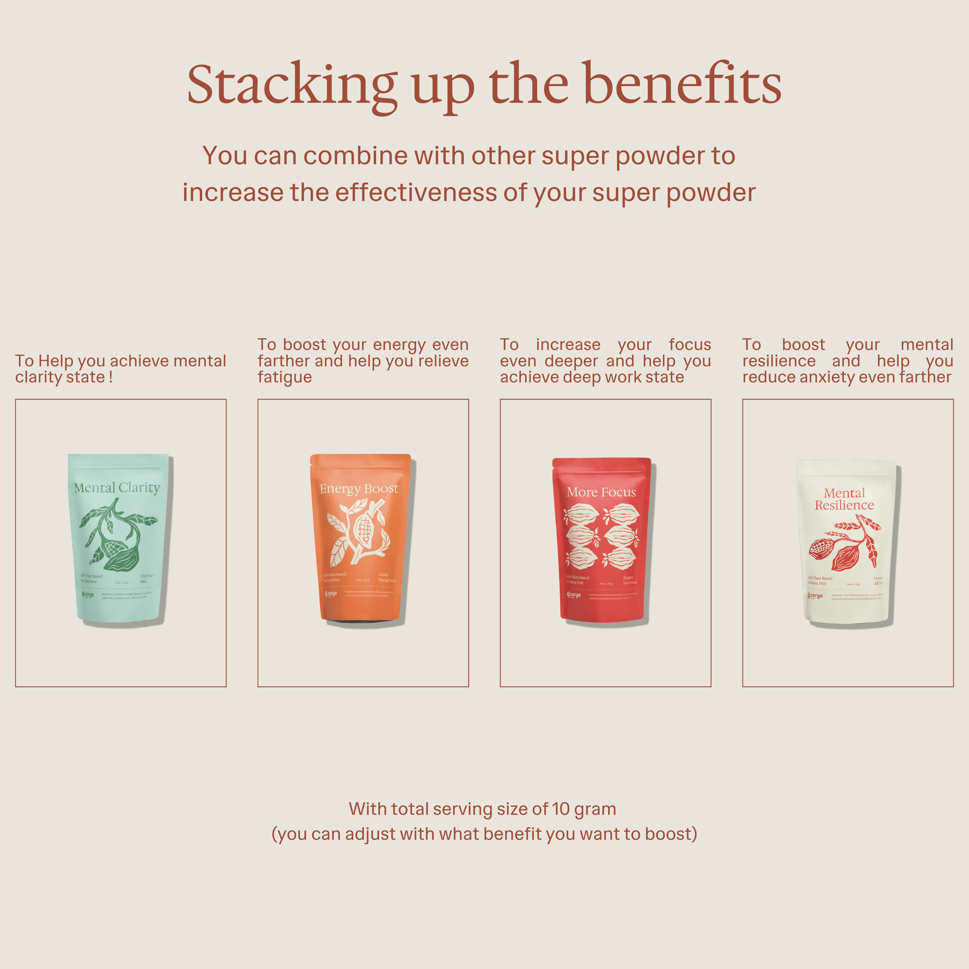 Super Powder Metabolism