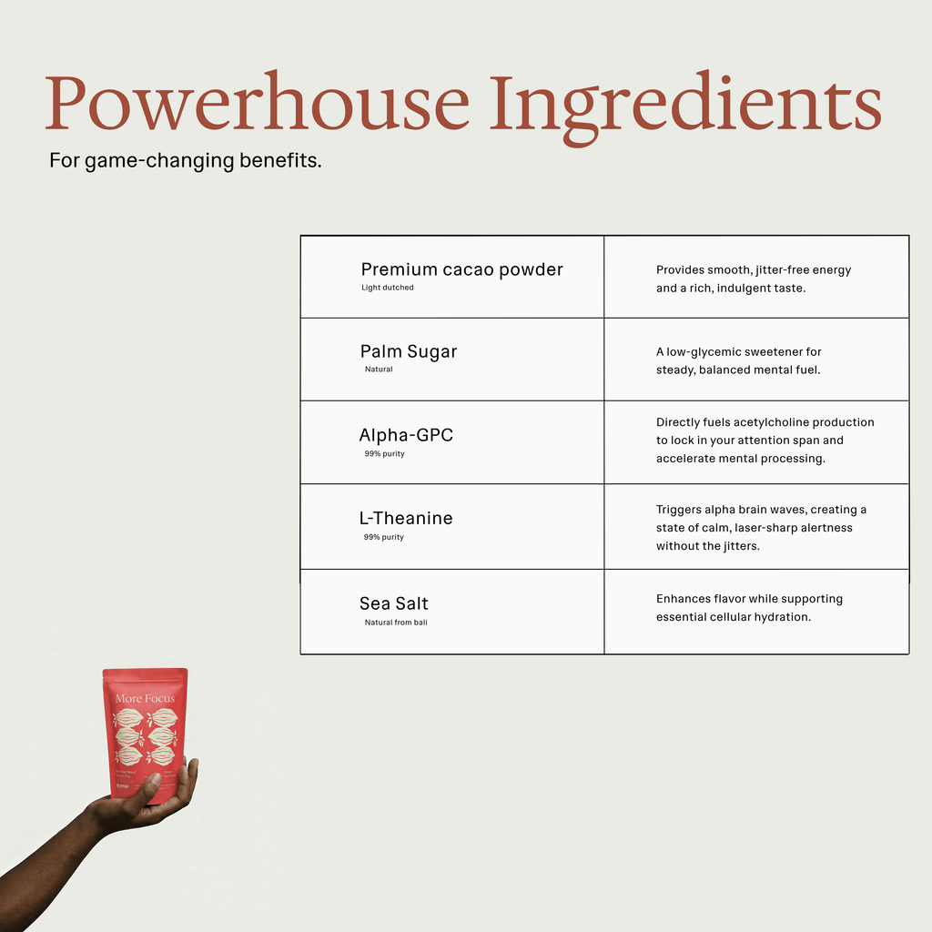 Super Powder Maximum Focus