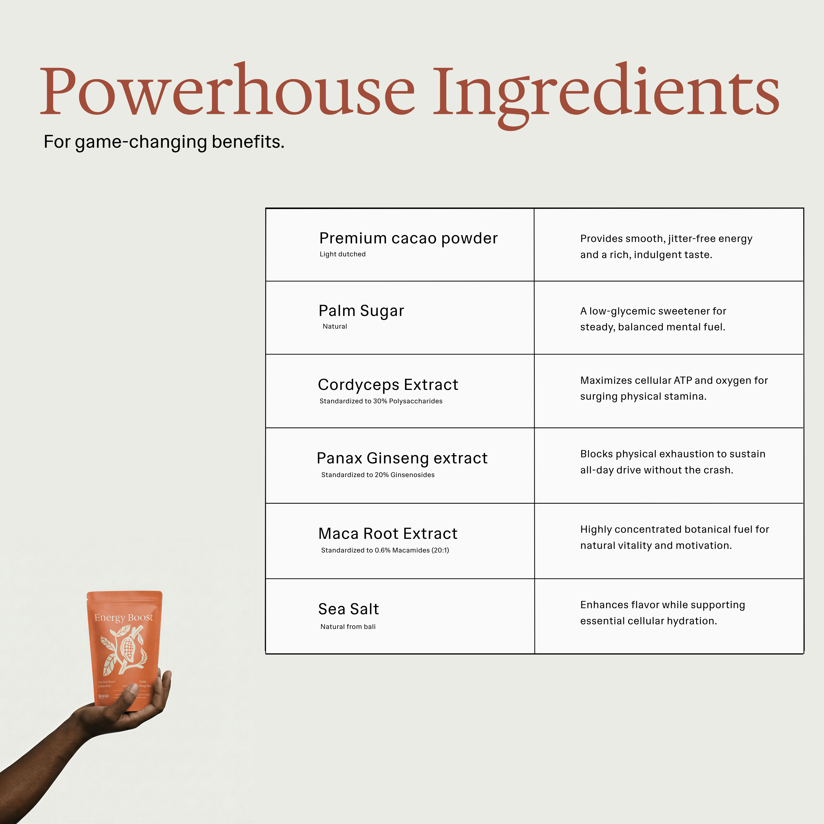 Super Powder Super Energy