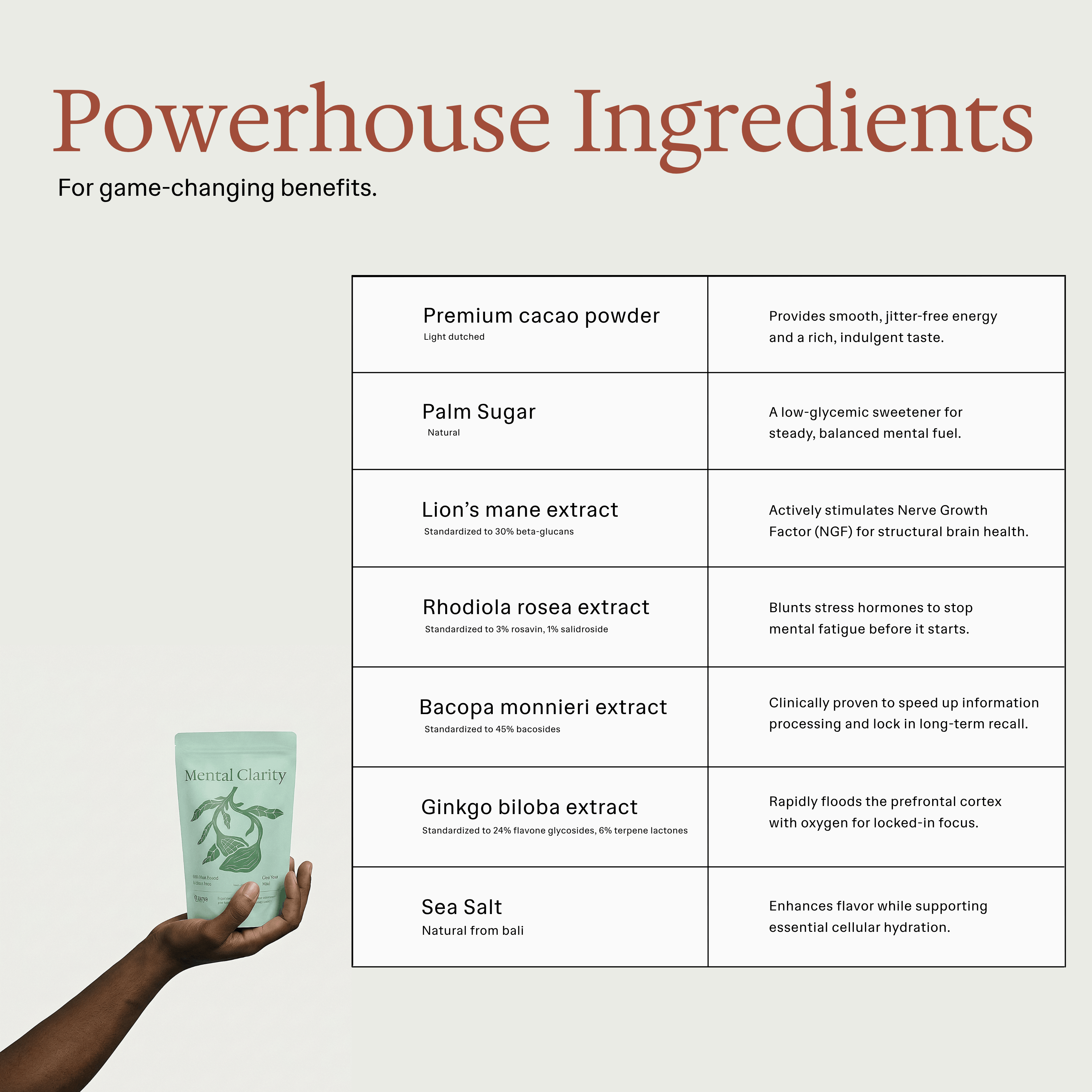 Super Powder Mental Clarity