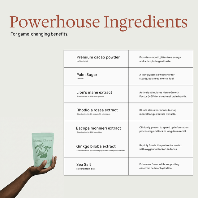 Super Powder Mental Clarity