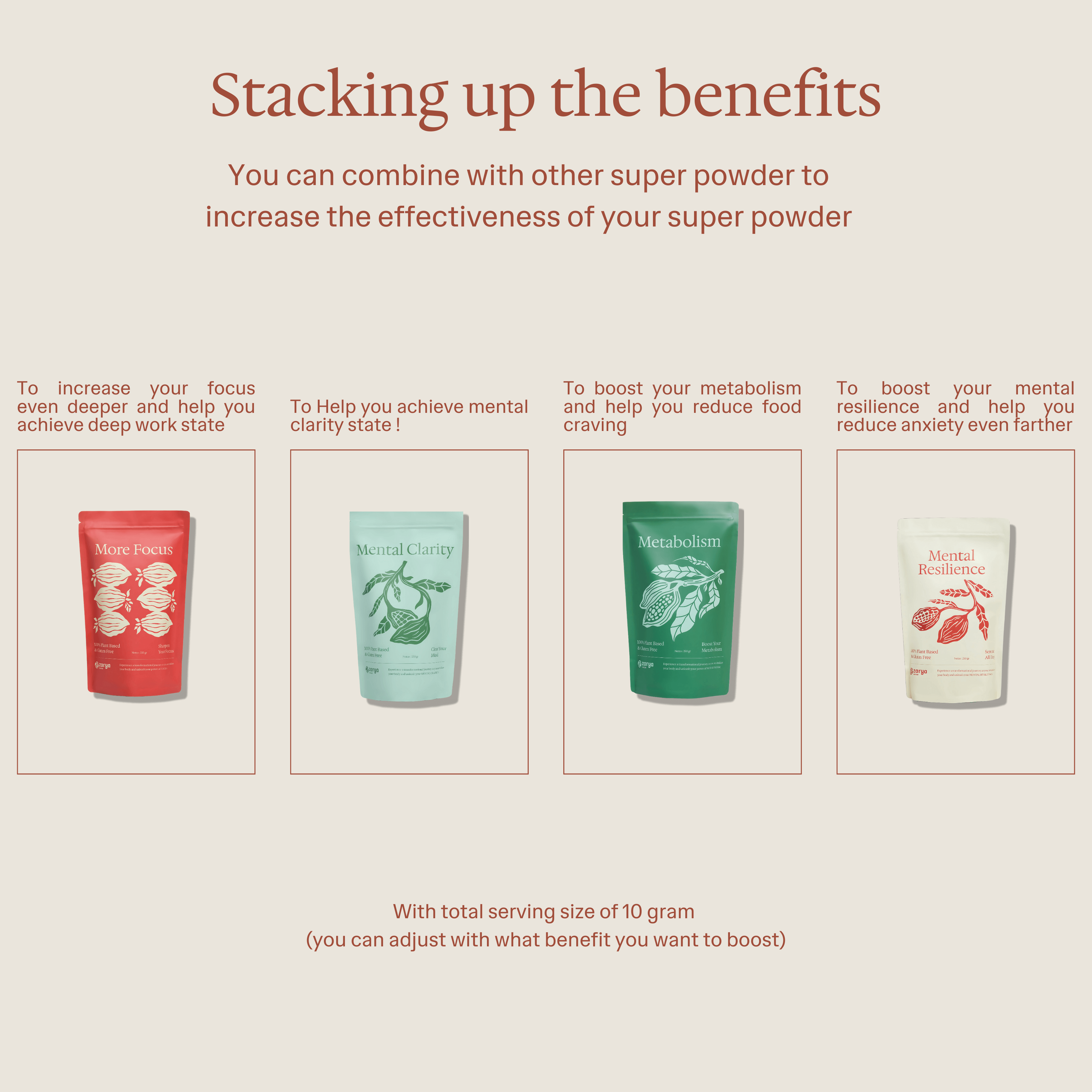 Super Powder Super Energy