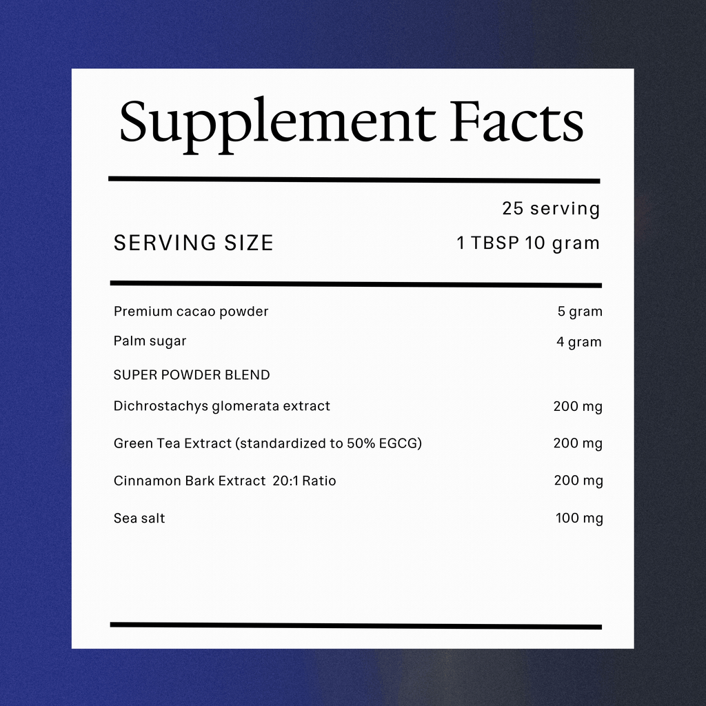 Super Powder Metabolism