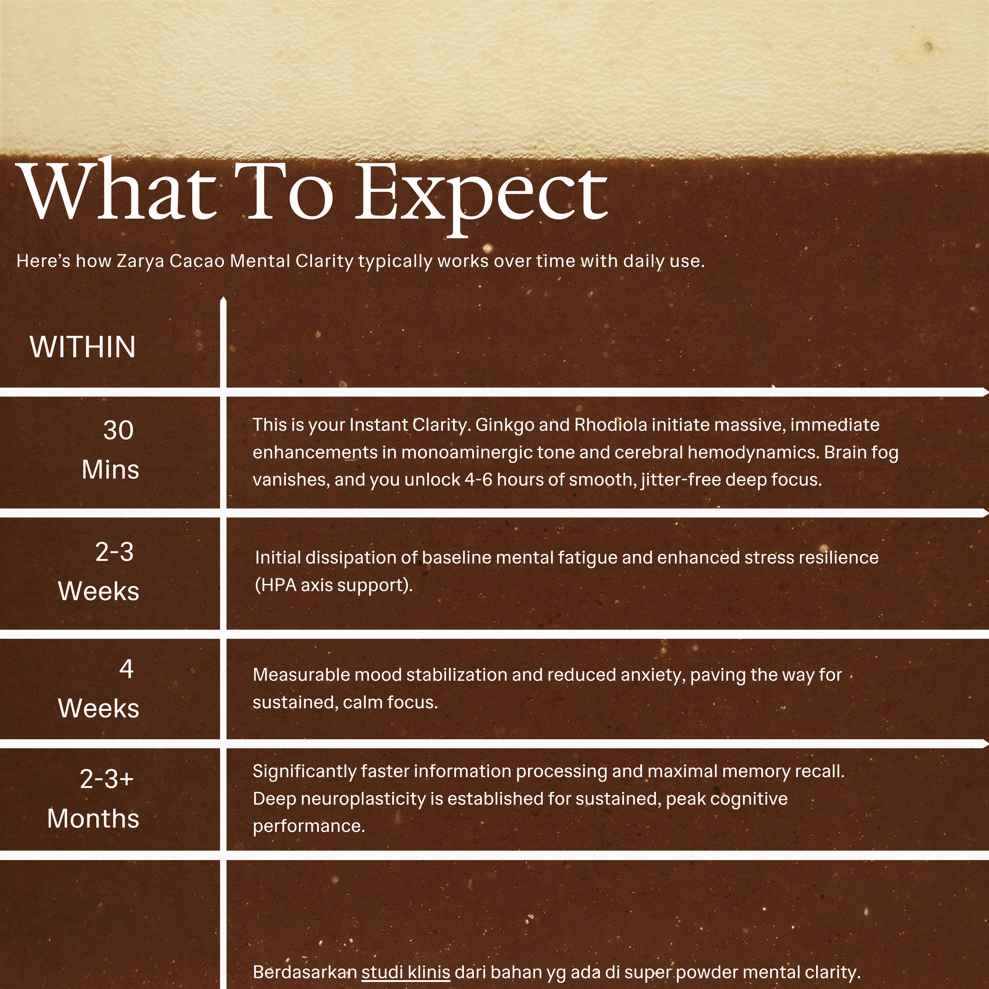 Super Powder Mental Clarity