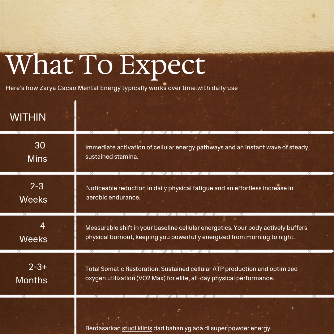 Super Powder Super Energy