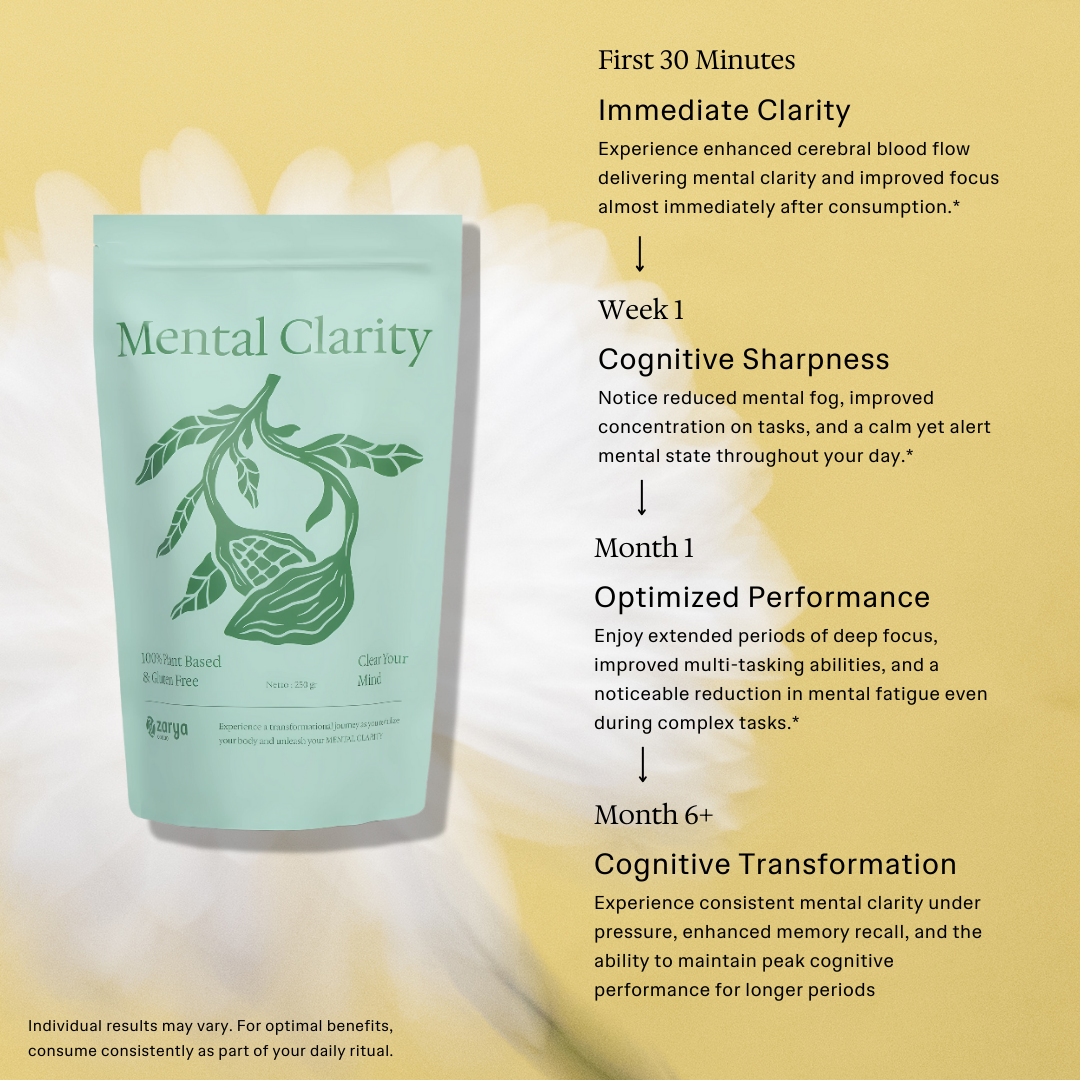 Super Powder Mental Clarity