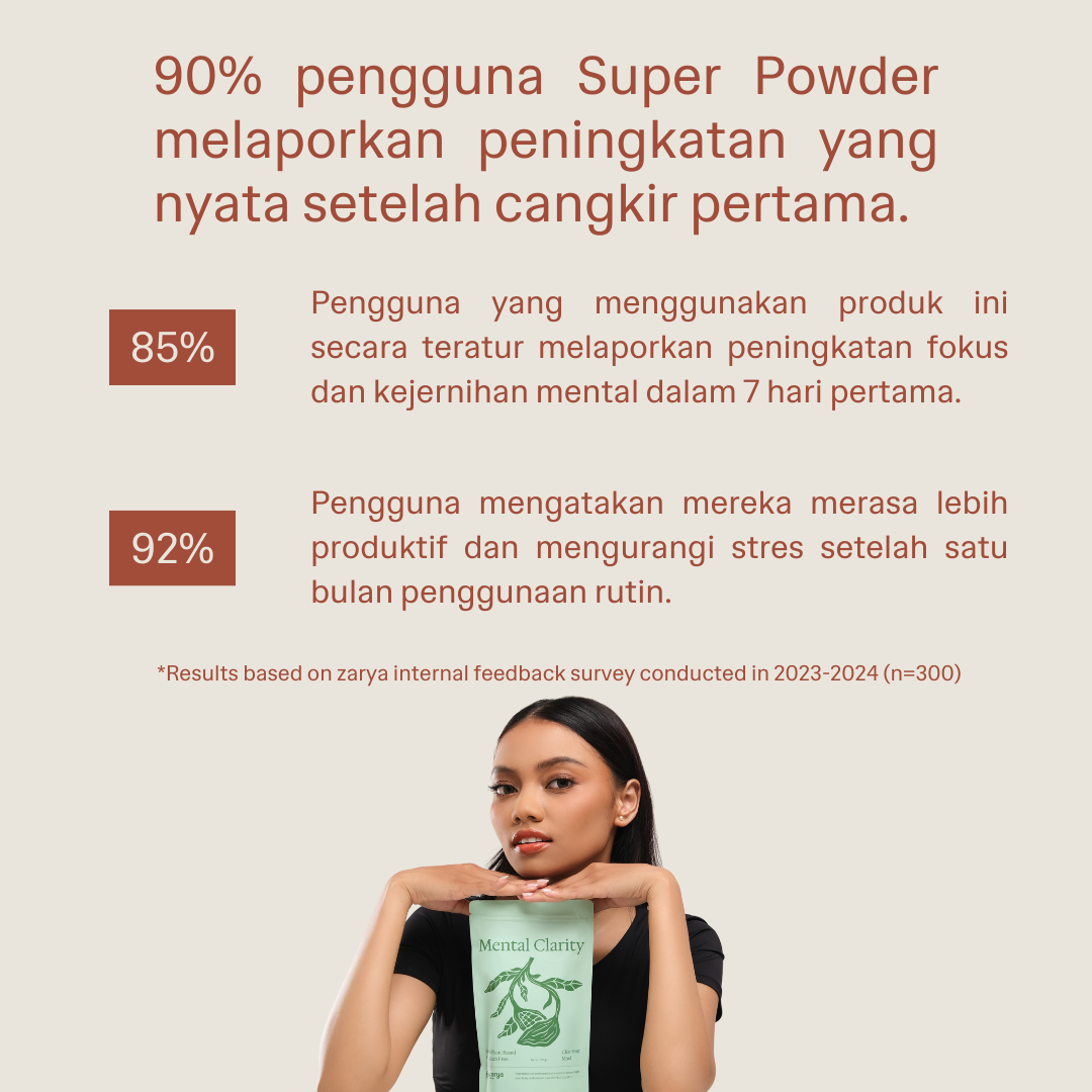 Super Powder Mental Clarity